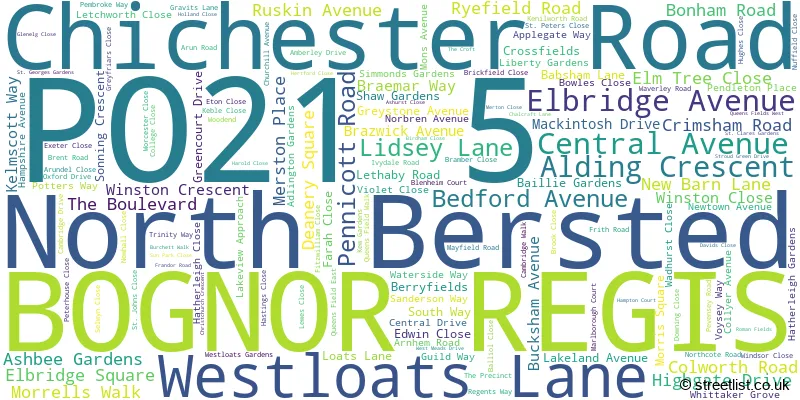 A word cloud for the PO21 5 postcode
